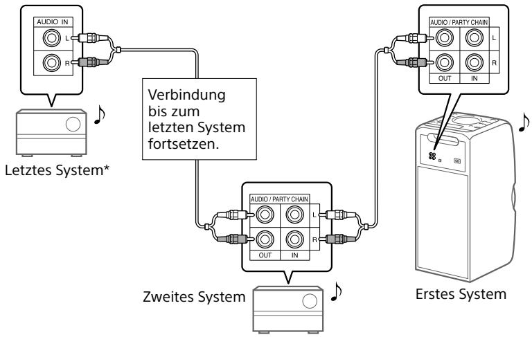 SONY MHC V11 - B Wenn eines der Systeme nicht mit der Party Chain-Funktion ausgestattet ist - 1