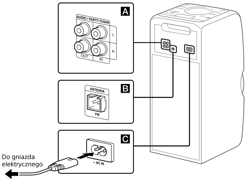 SONY MHC V11 - Bezpiegne podłuczanie urzadzenia - 1