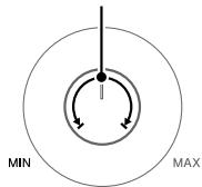 SONY MHC V11 - PrzekrćPokretlo MIC LEVEL na urzadzeniu w połozenia MIN,abyzmniejszyc czułosc mikrofonu. - 1