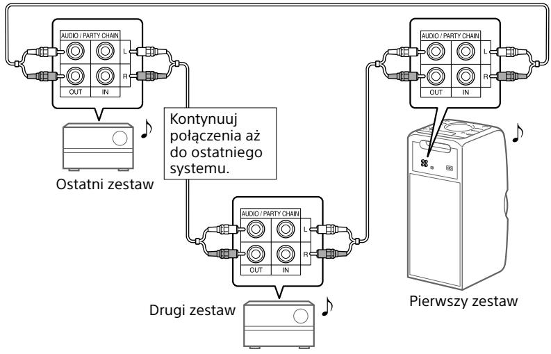 SONY MHC V11 - A Ježeli wzystkie systemy są wyposañzone w funkcjé Party Chain - 1