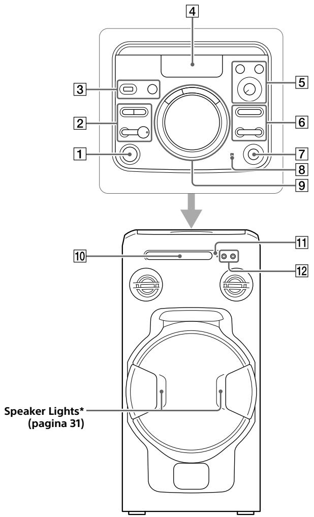 SONY MHC V11 - Apparaat - 1
