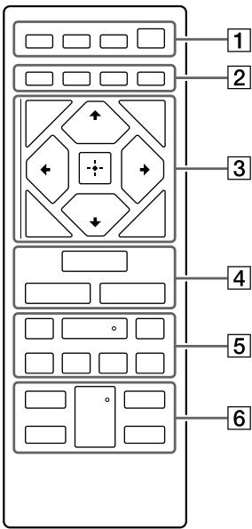 SONY MHC V11 - Afstandsbediening - 1