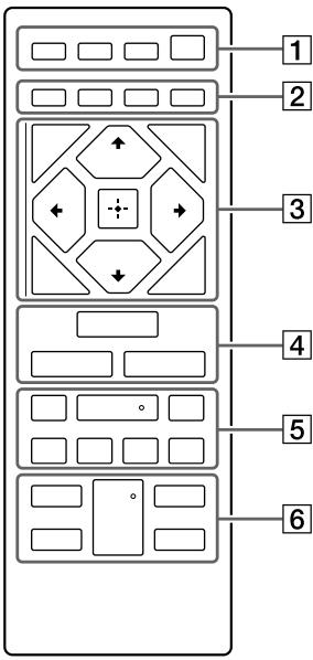 SONY MHC V11 - Fernbedienung - 1