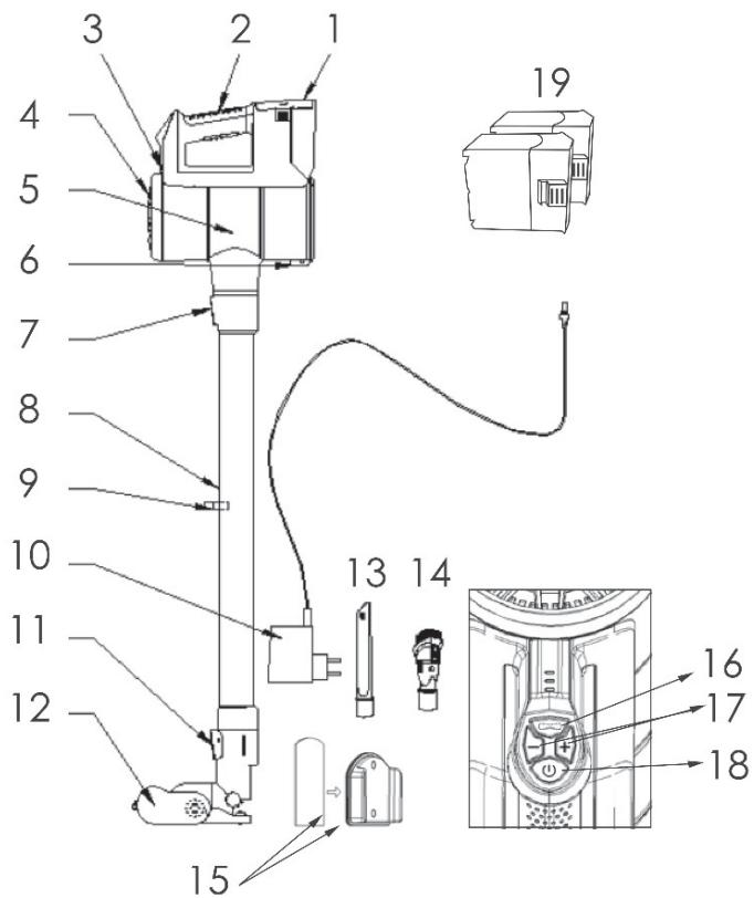 THOMSON THVC93220DBR - IMPORTANT - 1