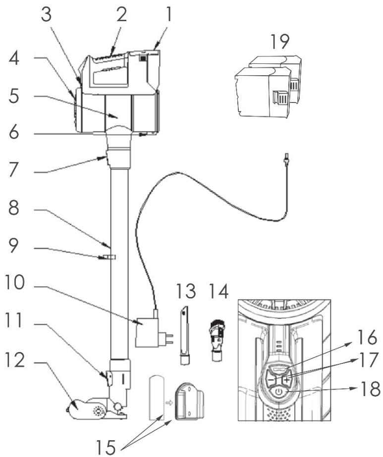 THOMSON THVC93220DBR - IMPORTANT - 1