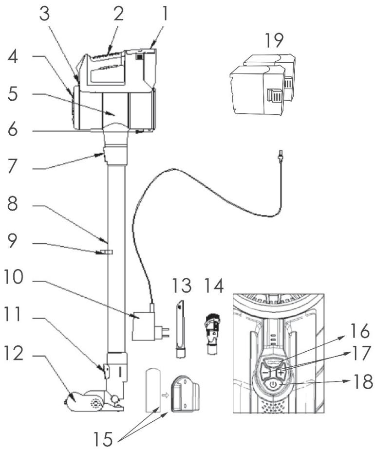THOMSON THVC93220DBR - IMPORTANT - 1