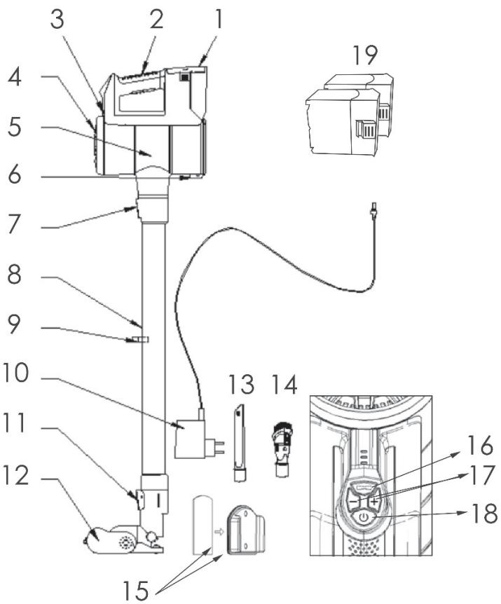 THOMSON THVC93220DBR - BELANGRIJK - 1