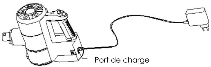 THOMSON THVC93220DBR - Charge - 1