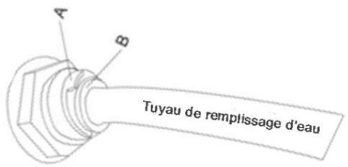 CAMTECH ZBS-20 - Instructions de fonctionnement - 7