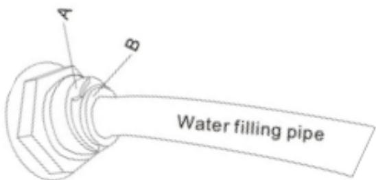 CAMTECH ZBS-20 - Operating Instructions - 2