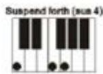 MADISON MEK61128 - MULTI-FINGERED CHORDS - 10