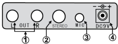 MADISON MEK61128 - USAR O MICROFONE - 1