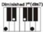 MADISON MEK61128 - MULTI-FINGERED CHORDS - 5