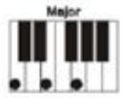MADISON MEK61128 - Mehr-Finger-Akkord - 1
