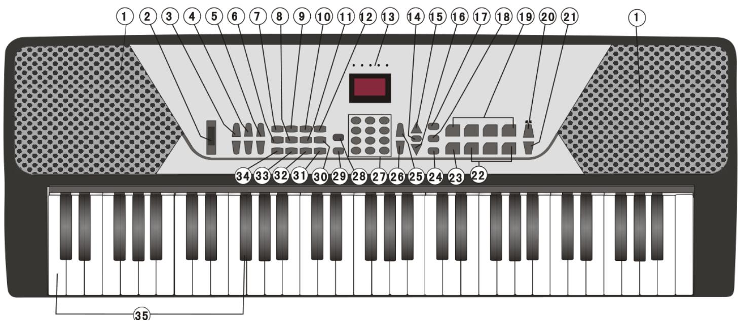 MADISON MEK61128 - Read it carefully before proceeding - 1