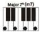 MADISON MEK61128 - ACORDES A DIFFERENTES DEDOS - 6