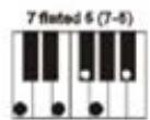 MADISON MEK61128 - ACORDURI CU MAI MULTDE DEGETE - 14