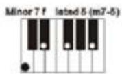 MADISON MEK61128 - ACORDURI CU MAI MULTDE DEGETE - 7