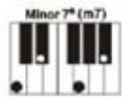 MADISON MEK61128 - ACORDES A DIFFERENTES DEDOS - 4