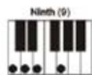 MADISON MEK61128 - ACCORDS A PLUSIEURS DOIGTS - 15