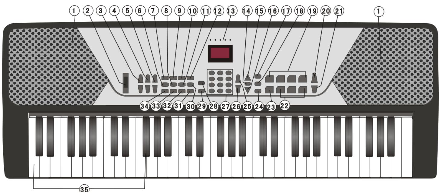 MADISON MEK61128 - VIBRATO (32) - 1