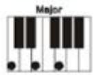 MADISON MEK61128 - MULTI-FINGERED CHORDS - 1