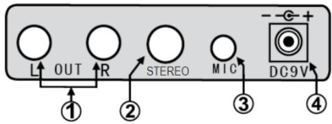 MADISON MEK61128 - Aansluiting op een versterker of een audiosysteme - 1