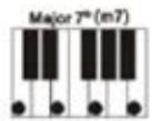 MADISON MEK61128 - Meer-vinger akkoorden - 6
