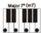MADISON MEK61128 - ACCORDS A PLUSIEURS DOIGTS - 6