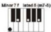 MADISON MEK61128 - ACCORDS A PLUSIEURS DOIGTS - 7