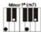 MADISON MEK61128 - ACCORDS A PLUSIEURS DOIGTS - 4