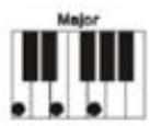 MADISON MEK61128 - ACORDURI CU MAI MULTDE DEGETE - 1