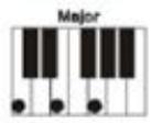 MADISON MEK61128 - ACORDES A DIFFERENTES DEDOS - 1