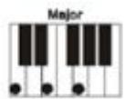 MADISON MEK61128 - Meer-vinger akkoorden - 1