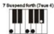 MADISON MEK61128 - ACCORDS A PLUSIEURS DOIGTS - 11