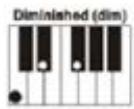 MADISON MEK61128 - Mehr-Finger-Akkord - 8