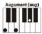 MADISON MEK61128 - Mehr-Finger-Akkord - 9