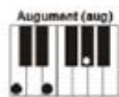 MADISON MEK61128 - ACCORDS A PLUSIEURS DOIGTS - 9