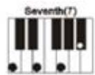 MADISON MEK61128 - Meer-vinger akkoorden - 3