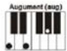 MADISON MEK61128 - ACORDURI CU MAI MULTDE DEGETE - 9