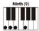 MADISON MEK61128 - Mehr-Finger-Akkord - 15