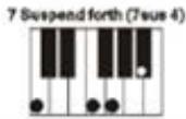 MADISON MEK61128 - Mehr-Finger-Akkord - 11