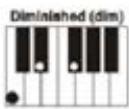 MADISON MEK61128 - MULTI-FINGERED CHORDS - 8