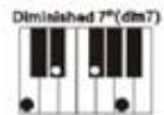 MADISON MEK61128 - ACORDURI CU MAI MULTDE DEGETE - 5