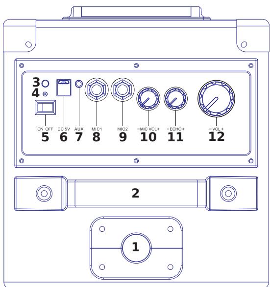 3 4 ON OFF 5 6 7 8 9 10 11 12 - MIC VOL+ - ECHO+ - VOL+ 2 1