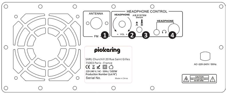 PICKERING GS18DJ - Landbeperkingen : - 1