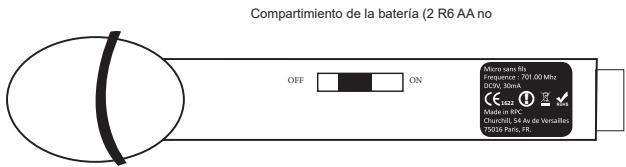 PICKERING GS18DJ - ENTRADAS PARA MICRÓFONO (para karaoke): - 1
