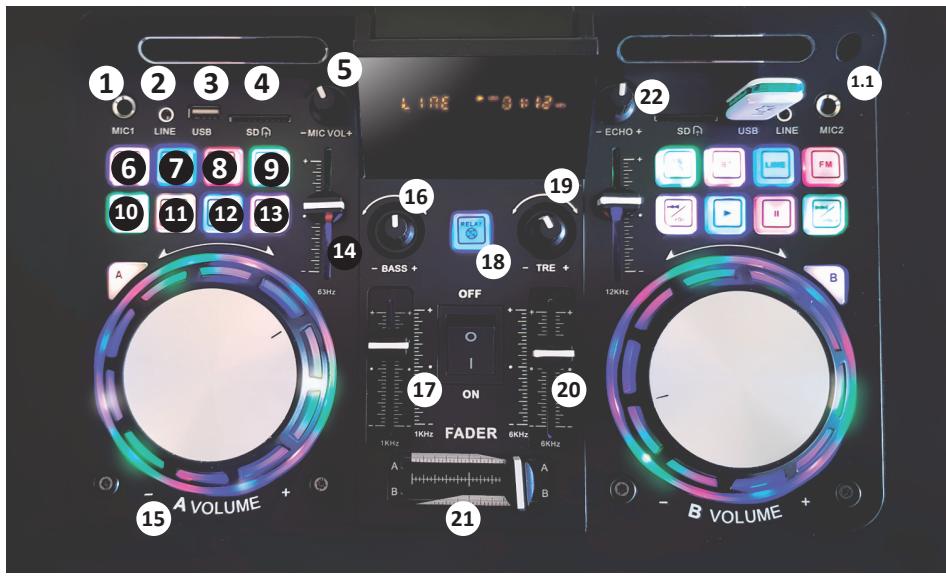 PICKERING GS18DJ - Especialación del(transmisorinalábrico) - 2