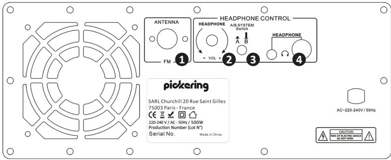 PICKERING GS18DJ - Especialación del(transmisorinalábrico) - 1