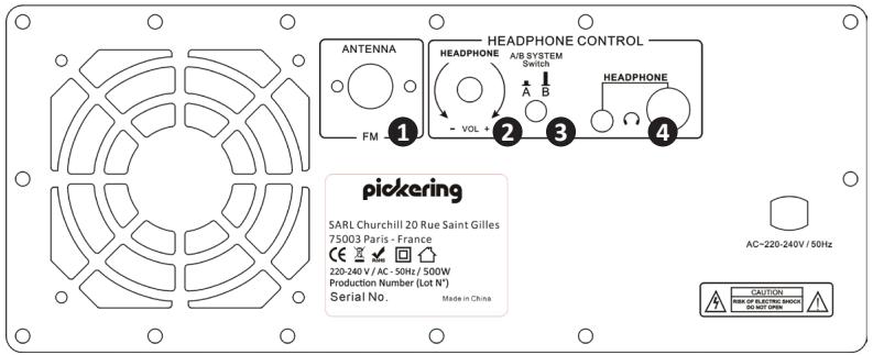 PICKERING GS18DJ - Restrictions pays : - 1